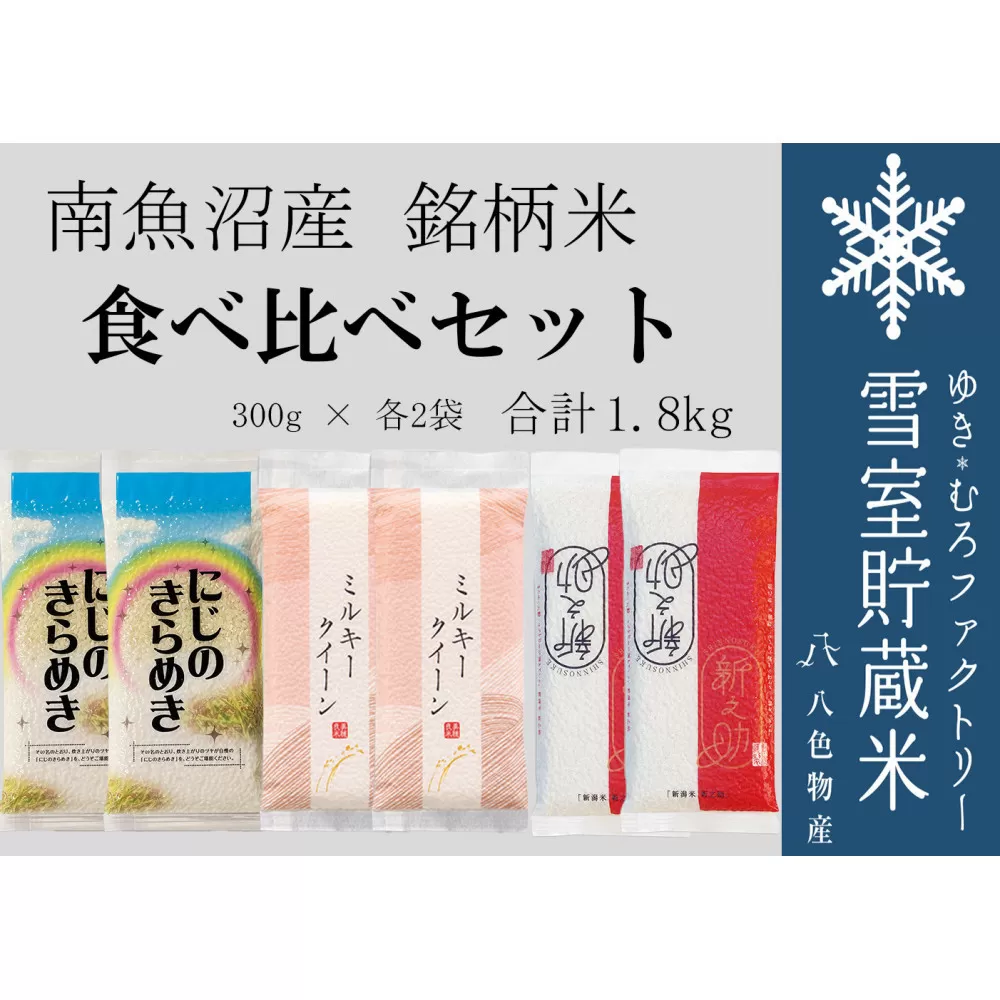 雪室貯蔵米 にじのきらめき、ミルキークィーン、新之助 食べ比べ