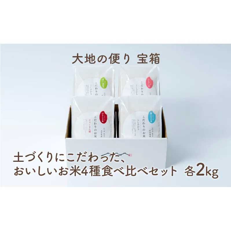 【大地の便り 宝箱】令和6年度産　土づくりにこだわった、おいしいお米4種食べ比べセット 各2kg コシヒカリ 特別栽培米 
