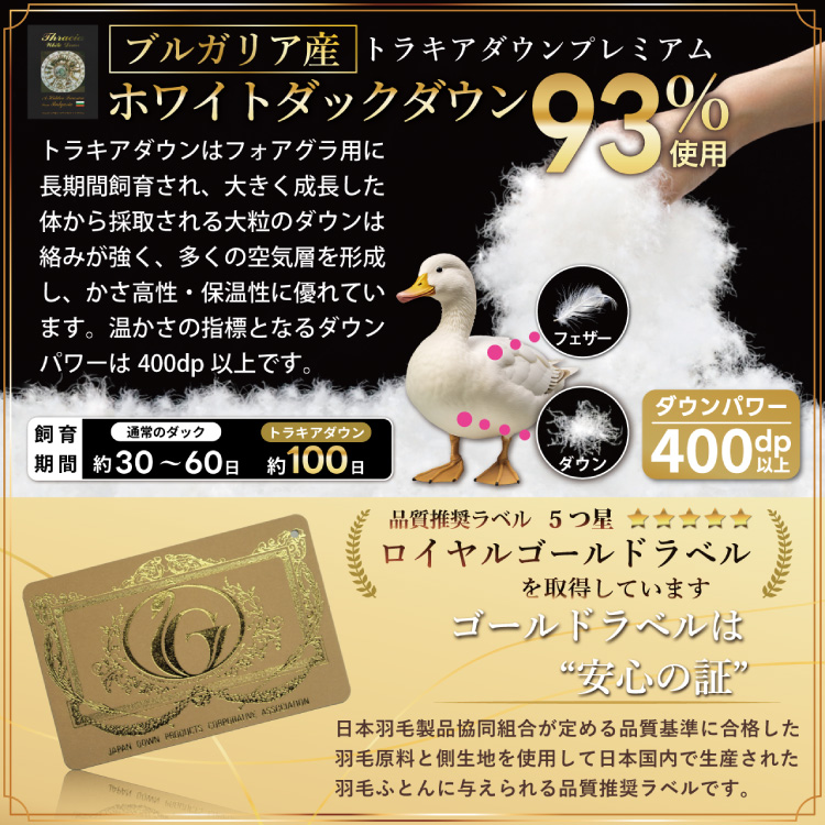 冬用】 洗える 羽毛布団 セミダブル ホワイトダックダウン93