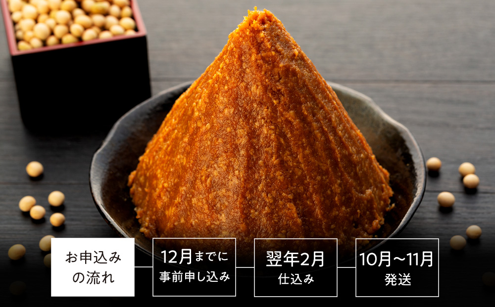 キミエコー37　2箱4瓶入り　送料込み キミエコー37 2箱4瓶入り 送料込み ミキエコー37 8瓶（4セット