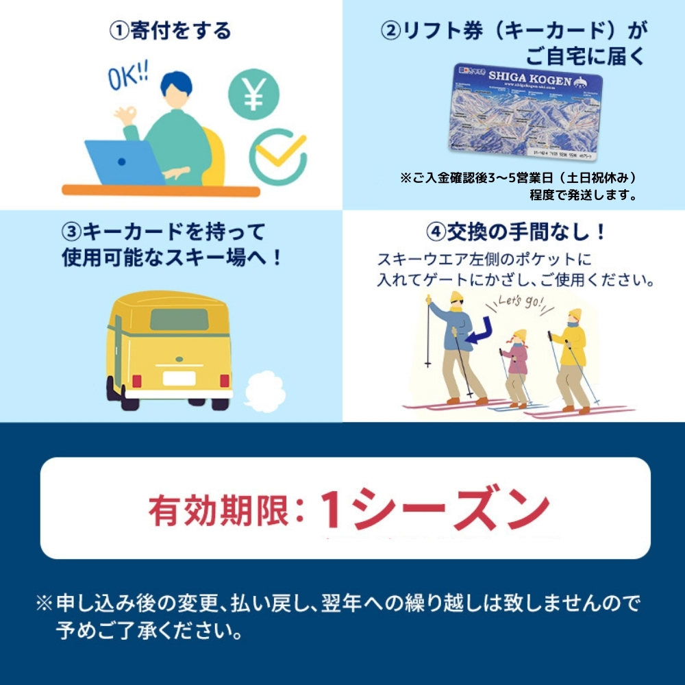 2024-2025シーズン　志賀高原　焼額山スキー場　大人リフト1日券　2枚 2024-2025シーズン 志賀高原 焼額山スキー場 大人リフト1日券 2