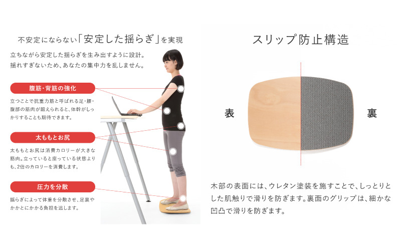 バランス アクティブ ボード（マット付き） バランスボード