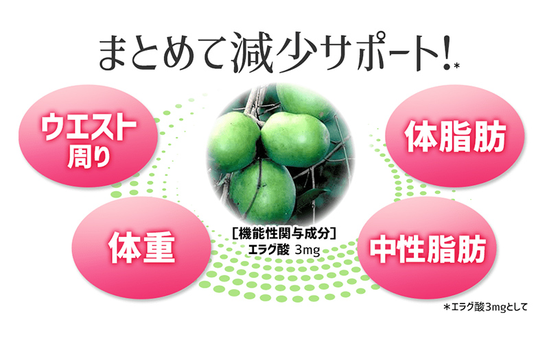 楽天市場】徳用クエン酸DX 420粒 約52〜60日分 送料無料 宅配便 | クエン酸 クエン酸サプリ クエン 酸 クエン酸サプリメント 食用クエン酸  ダイエット サプリ サプリメント ダイエット食品 元気 ダイエットサプリメント 食品 粒 タブレット ダイエットサプリ 男性 女性 
