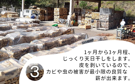 東濃ヒノキ薪 中割〜大割 約32kg ( 約16kg×2箱 ) 皮剥き加工 中