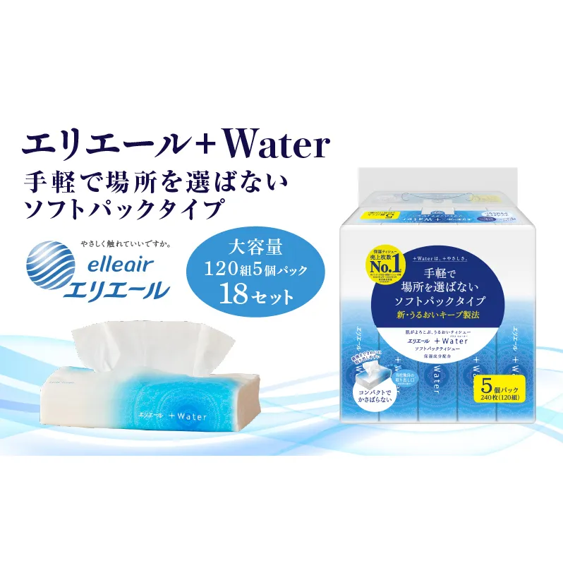 ティッシュ エリエール +Water プラスウォーター ソフトパック 120組 5パック 18個 セット ティッシュペーパー ティシュー ティシューペーパー 保湿 保湿ティッシュ 日用品 消耗品 静岡 静岡県 島田市