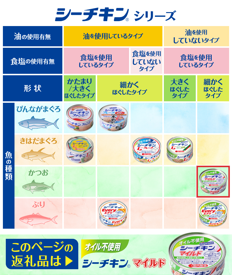 オイル不使用シーチキンマイルド 70g 24缶｜焼津市｜静岡県｜返礼品を