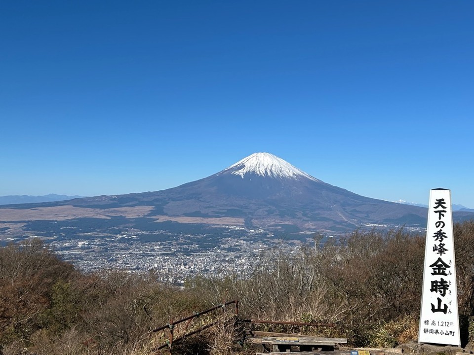 金時山