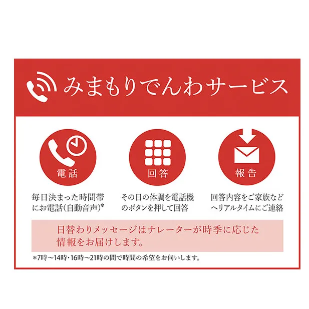 みまもりでんわサービス（固定電話コース）6カ月 地域のお礼の品 カタログ 