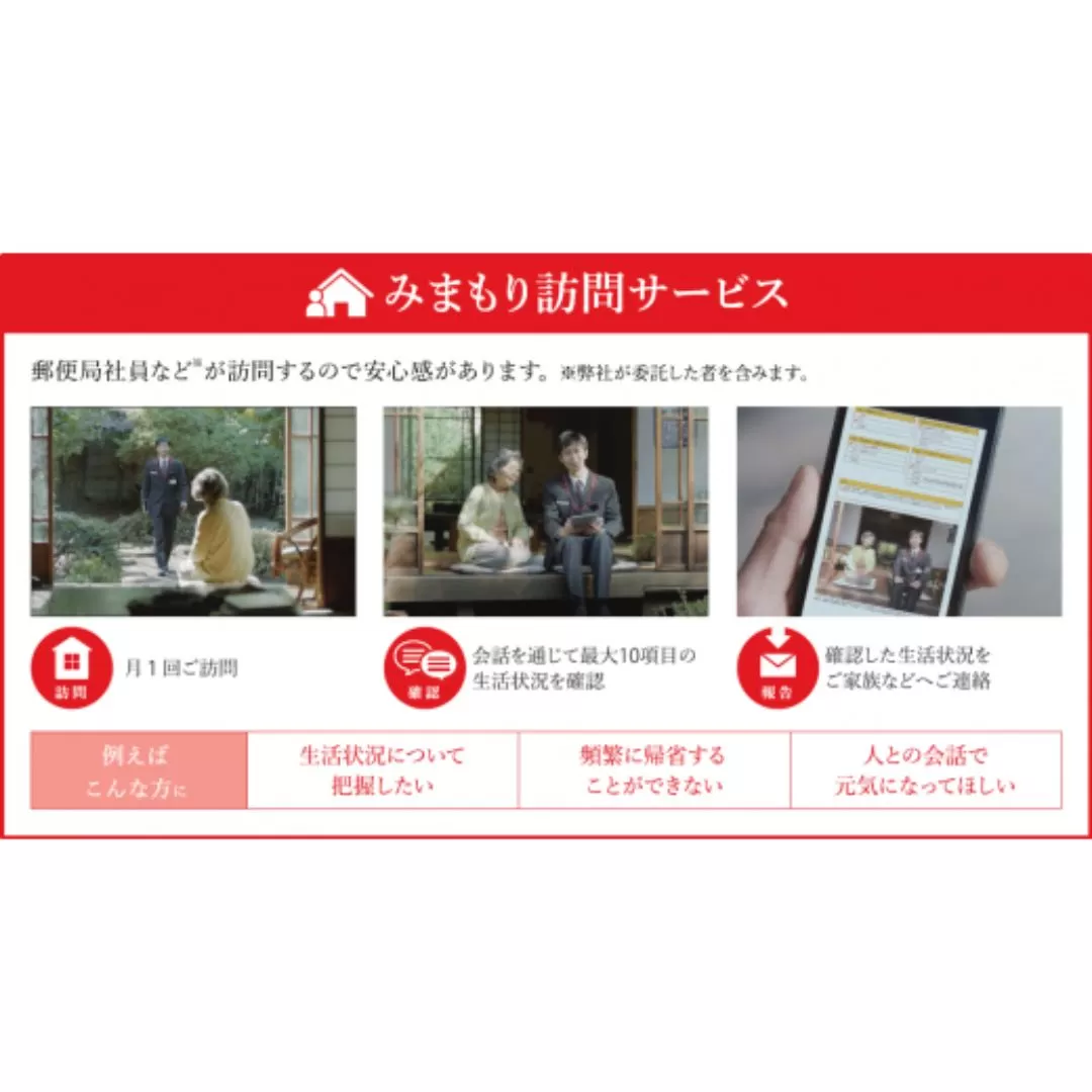郵便局の見守り訪問サービス　12カ月