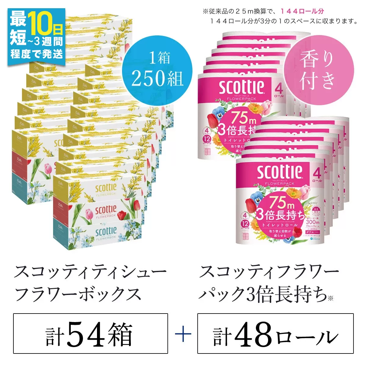 【ボックスティッシュ54箱＋トイレットロール48ロール セット】スコッティ ティシュー フラワーボックス 250組 54箱 (1ケース3箱×18パック) と  スコッティ フラワーパック 3倍長持ち 48ロール （4ロール×12パック）/ 日用品 ティッシュ トイレットペーパー セット 消耗品 備蓄 防災 大容量 大人気 おすすめ 肌触り 日本製 たっぷり 国産 クレシア まとめ買い ストック