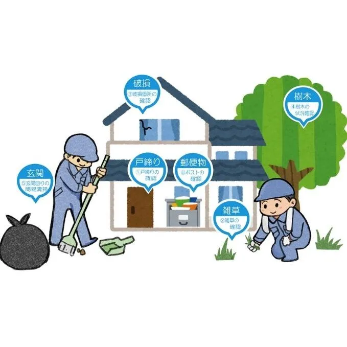 空家管理業務（1回） チケット