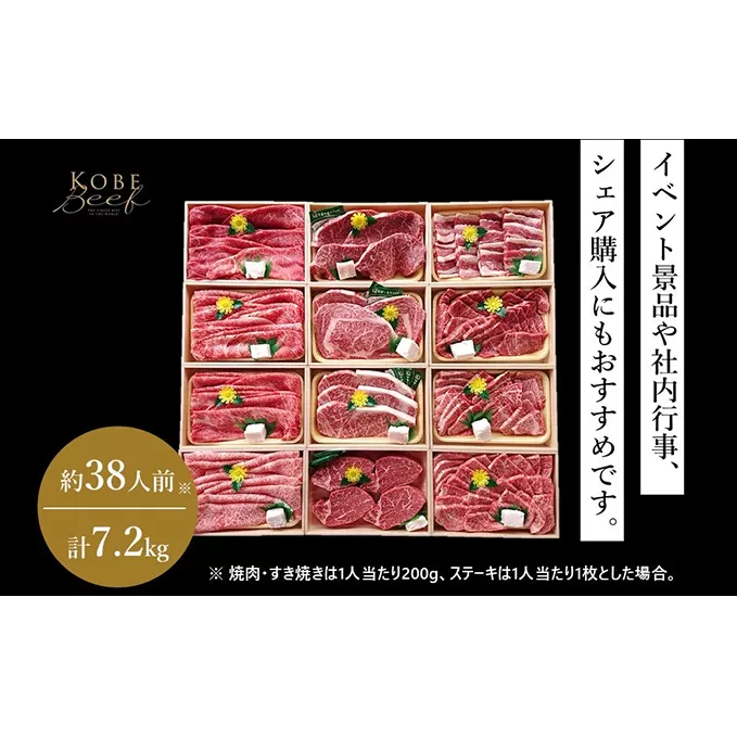 神戸ビーフ　食べ比べ詰合せ（7.2kg・冷凍）
