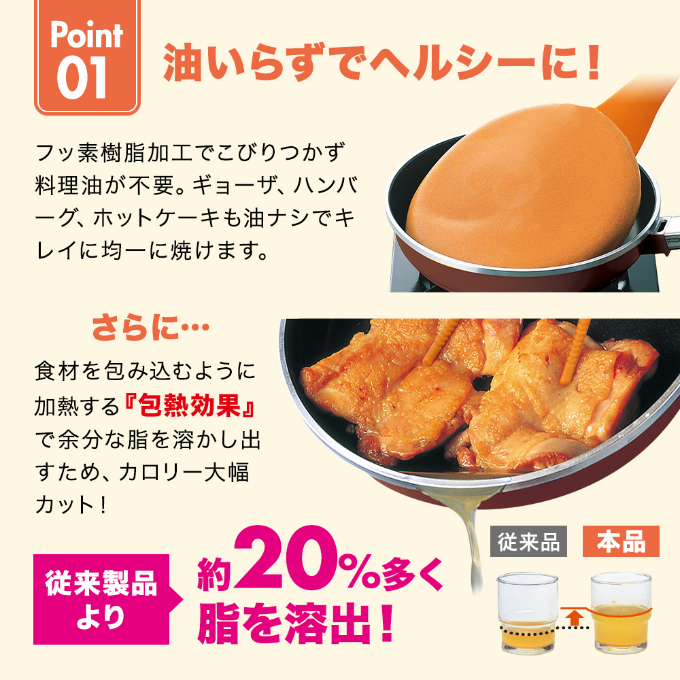オールパンゼロクリア 26cm・マンゴー ] ガラス蓋・レシピ付き