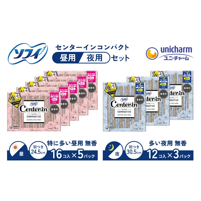 ソフィ センターインコンパクトセット(持ち歩き用薄型) サニタリー 生理用品 ユニ・チャーム ユニチャーム 女性用品 防災 防災グッズ