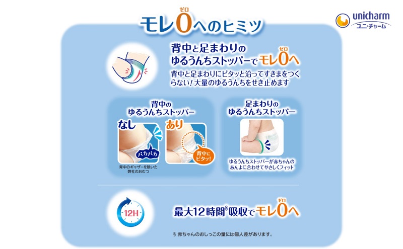 Amazon.co.jp: 【テープ Mサイズ】ムーニー オムツ【Amazon.co