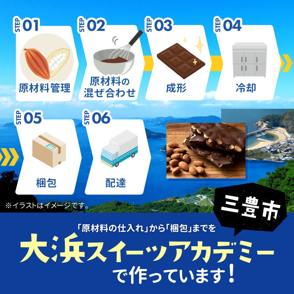 クベ之助とチュル太山盛りChocolateBrothers 1kg【定番クベ之助(兄