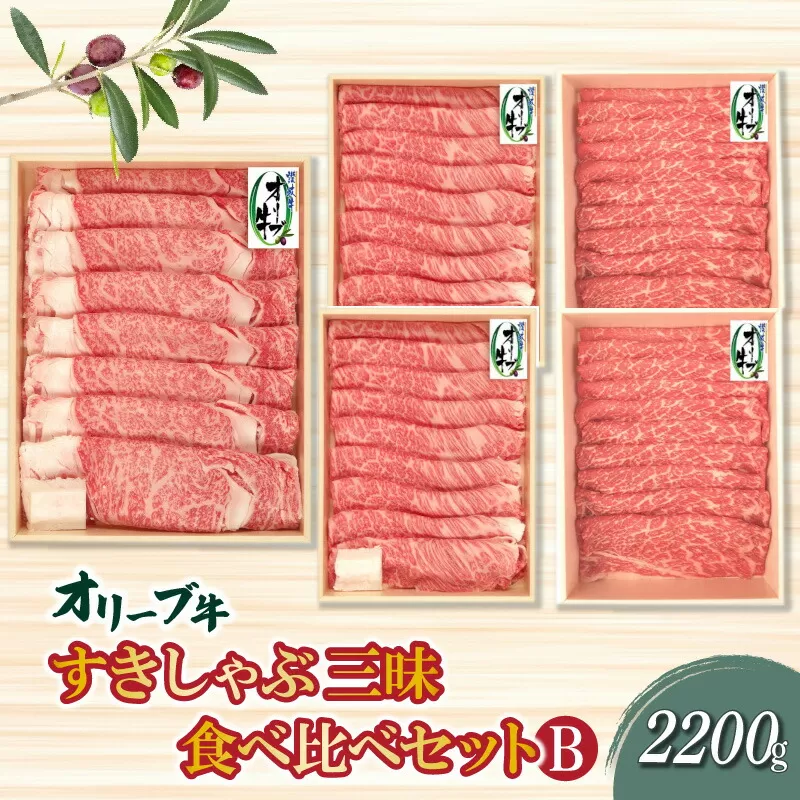 【ふるさと納税】香川県産黒毛和牛 オリーブ牛すきしゃぶ三昧食べ比べセットＢ 計２２００ｇ