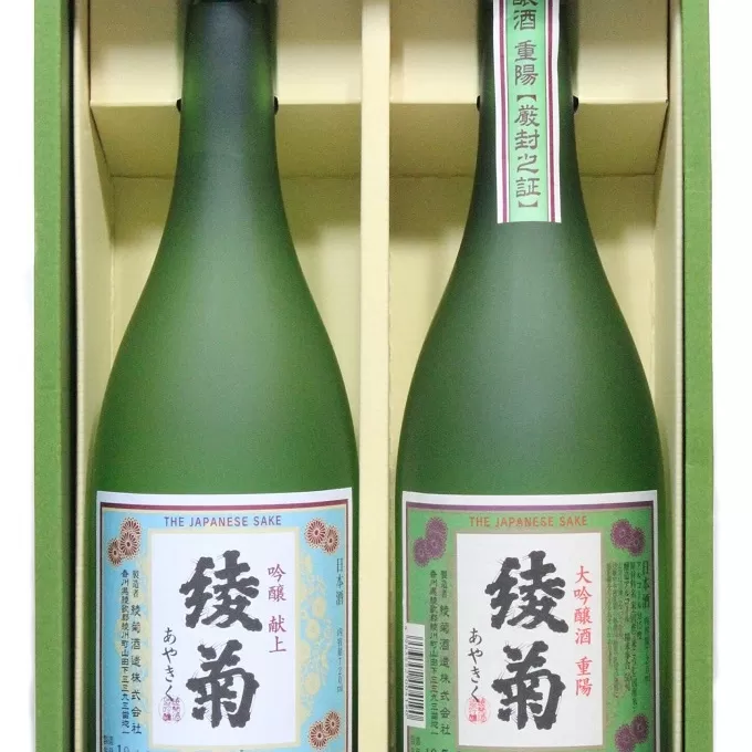 綾菊　レトロラベルセット（大吟醸・吟醸酒）