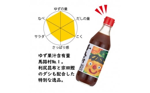 柚子ポン酢様　ボレロ2点 柚子殿謹製 柚子ぽん酢 2本セット - 川津食品ショッピング