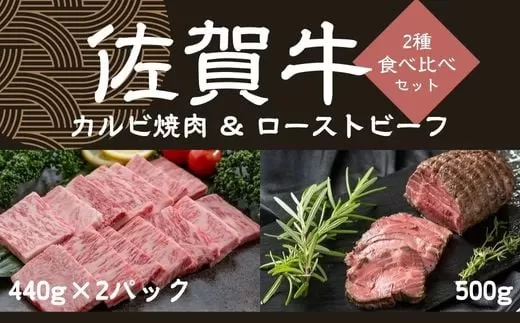 佐賀牛カルビ焼肉440g×2パック、佐賀牛ローストビーフ500g 092-J913