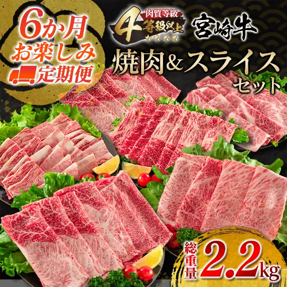 6か月 お楽しみ 定期便 宮崎牛 焼肉 スライス セット 総重量2.2kg 牛肉 ビーフ 黒毛和牛 国産 ブランド牛 すき焼き しゃぶしゃぶ 焼しゃぶ 炒め物 BBQ うで 肩ロース もも ばら ご褒美 お祝い 記念日 A4 4等級以上 お取り寄せ グルメ 宮崎県 日南市 送料無料_KB1-23