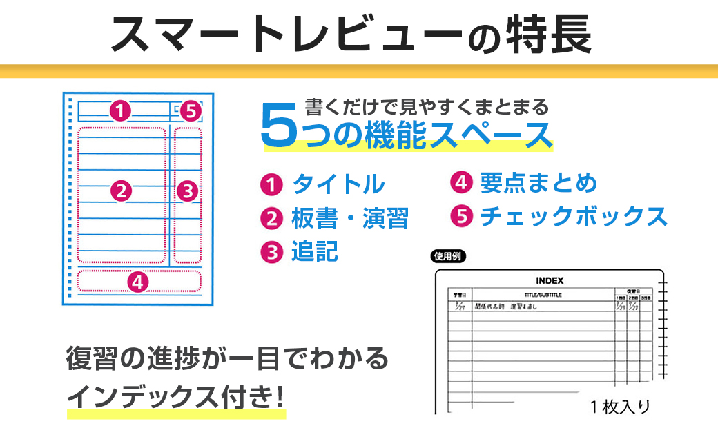 マルマン 復習罫 ノート セット 6mm 罫/B罫 合計20冊 雑貨 マルマン 復習罫 ノート セット 6mm 罫/B罫 合計20冊 雑貨