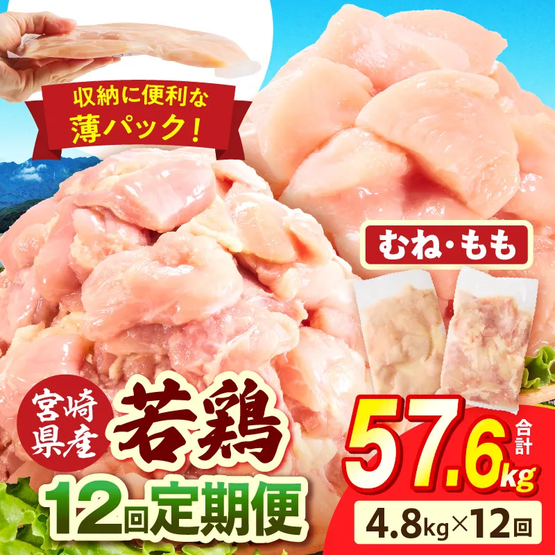宮崎県産 若鶏切身 むね肉&もも肉 4.8kg（各300g×8袋）【12か月定期便】
