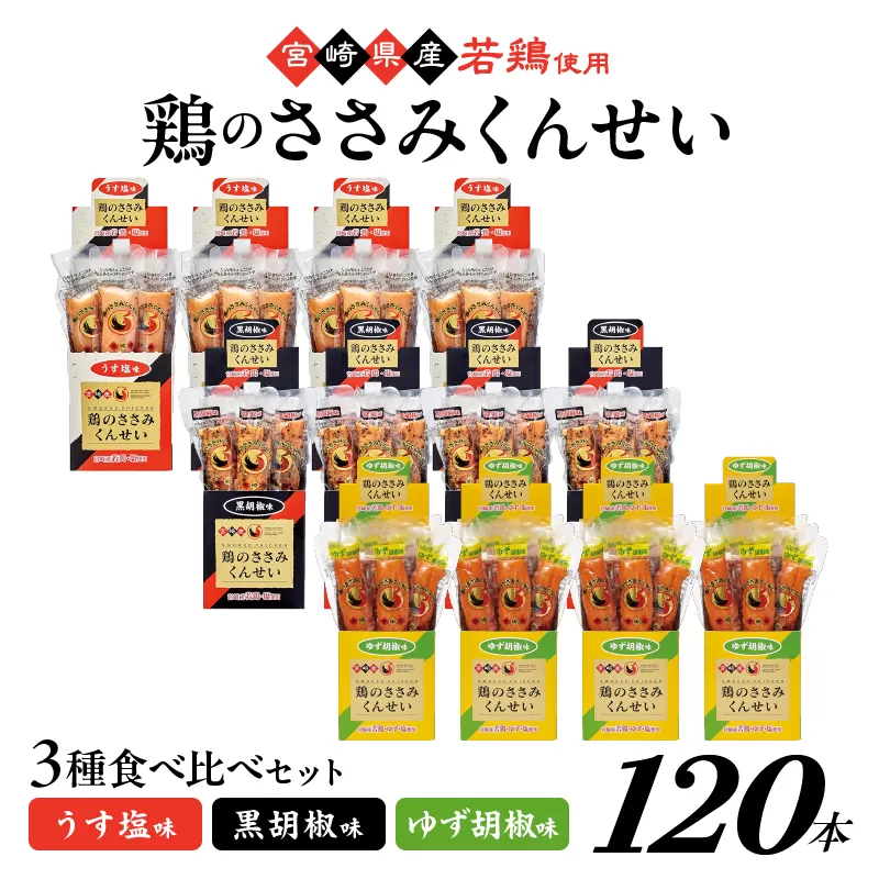 鶏のささみくんせい 3種食べ比べ 120本セット ＜うす塩・黒胡椒・ゆず胡椒 ＞ おつまみ スモーク チキン 燻製