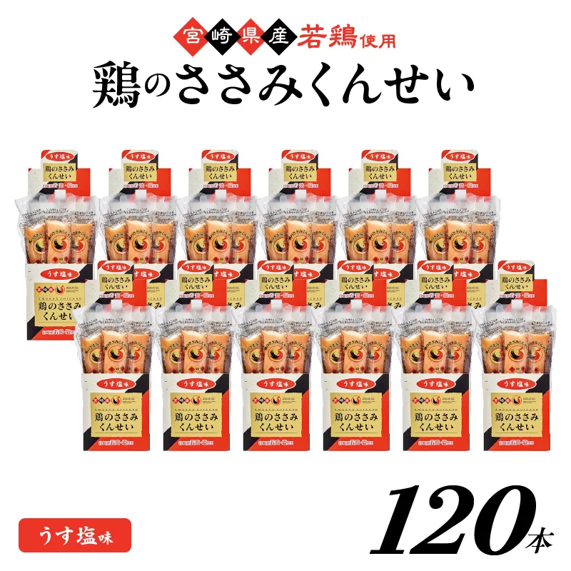 鶏のささみくんせい ＜うす塩 120本＞ おつまみ スモーク チキン 燻製